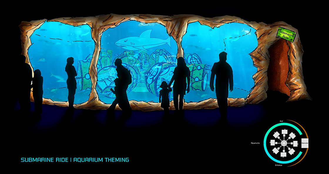Heege Aquarium Unterwasser Loopster